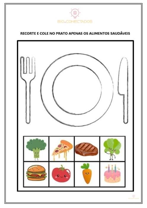 ATIVIDADES SOBRE ALIMENTAÇÃO SAUDÁVEL: EDUCAÇÃO INFANTIL