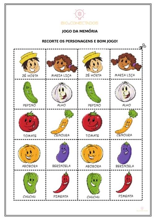 ATIVIDADES SOBRE ALIMENTAÇÃO SAUDÁVEL: EDUCAÇÃO INFANTIL