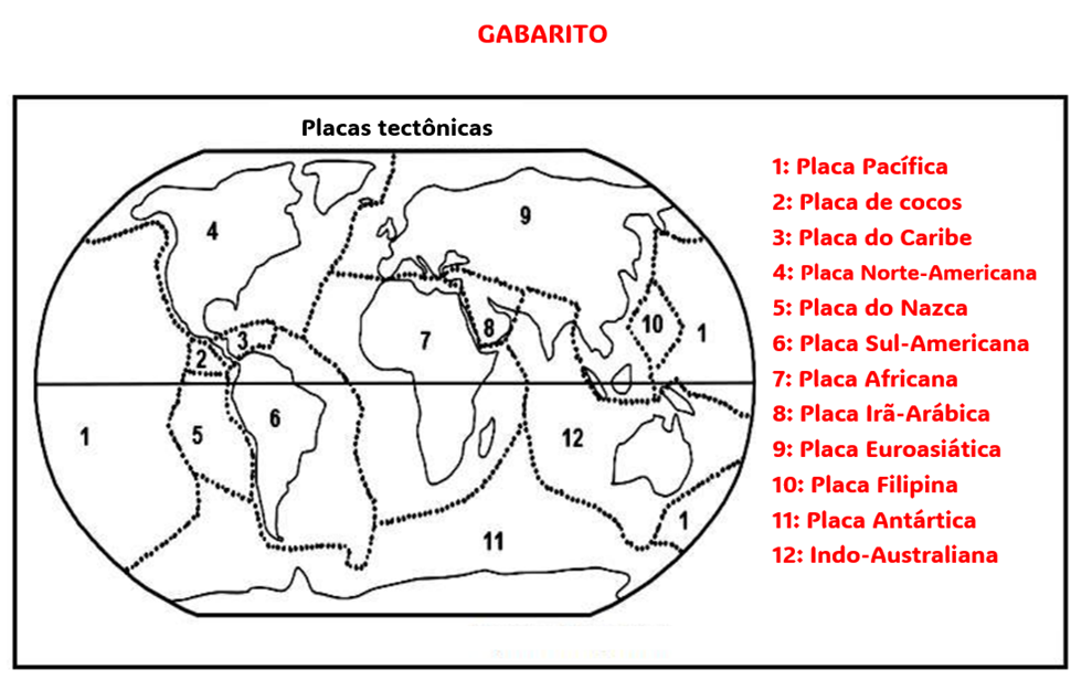 ATIVIDADES SOBRE PLACAS TECTÔNICAS - MAPA COLORIR