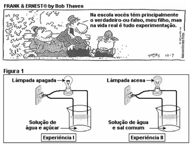 Atividade incríveis sobre Ácidos e Bases