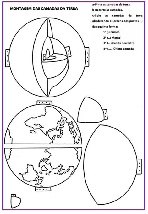 MONTAGEM DAS CAMADAS DA TERRA