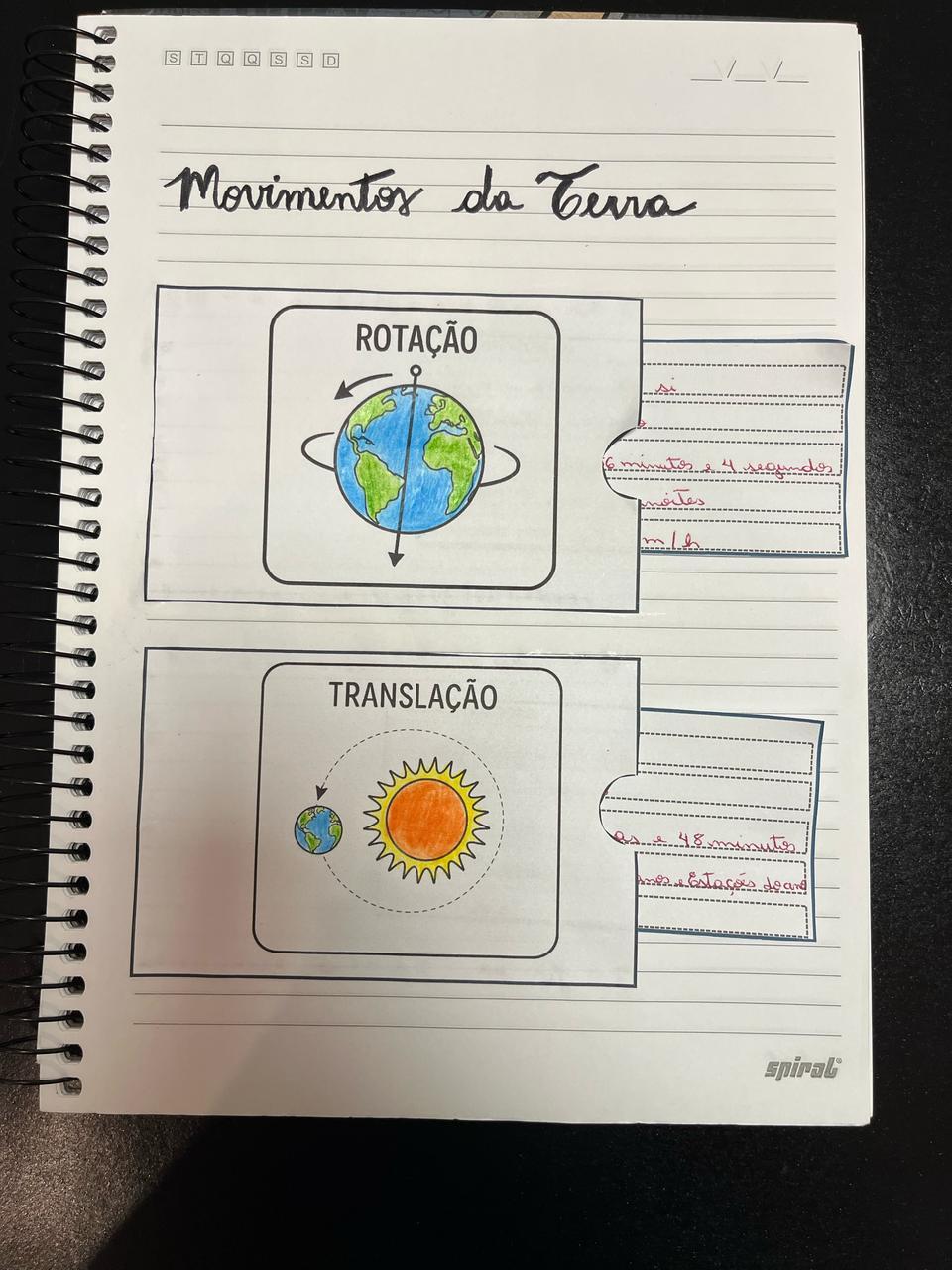 ROTAÇÃO E TRANSLAÇÃO: ATIVIDADE PARA COMPLETAR E COLORIR