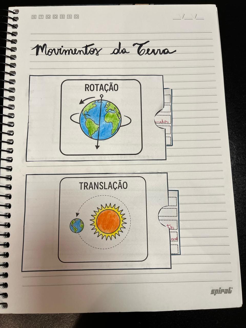 ROTAÇÃO E TRANSLAÇÃO: ATIVIDADE PARA COMPLETAR E COLORIR