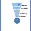  MAPA MENTAL SOBRE AS CAMADAS DA ATMOSFERA
