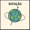  MOVIMENTOS DA TERRA:  ROTAÇÃO E TRANSLAÇÃO