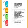  RECICLAGEM: ATIVIDADES